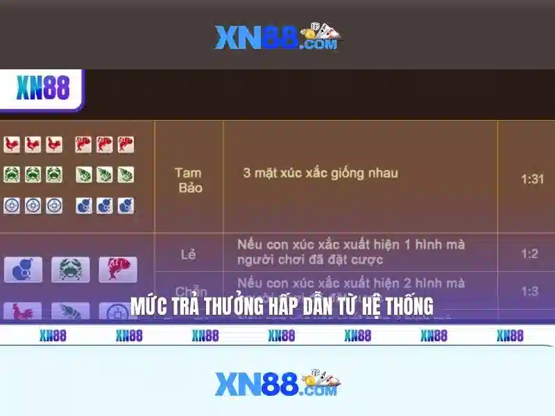 💎thống kê song thủ đề miền bắc💎