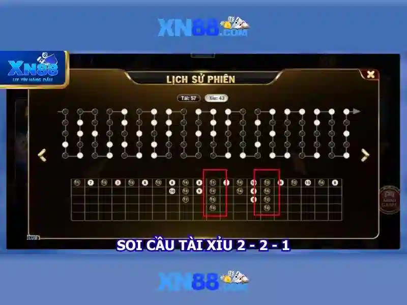  tài khoản Slot - XN88