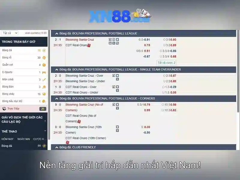 xn88 đăng nhập - XN88